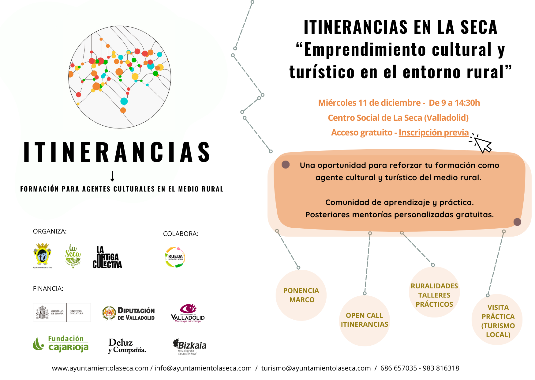 ITINERANCIAS LA SECA: Emprendimiento cultural y turi­stico en el entorno rural